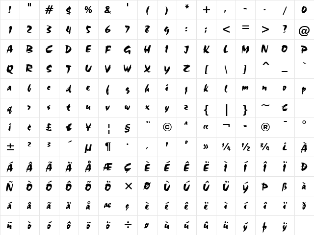 Staccato555 BT Regular Character Map