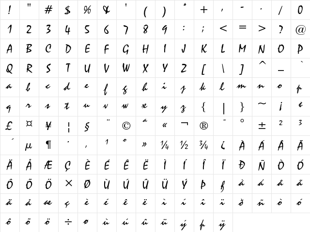 Staccato 222 Regular Character Map