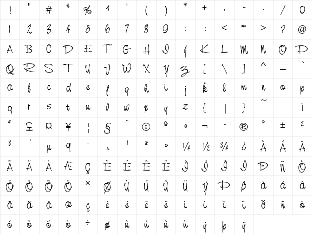 NevisonCasJoiD Regular Character Map