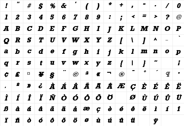 Stamford Heavy SF Bold Italic Character Map
