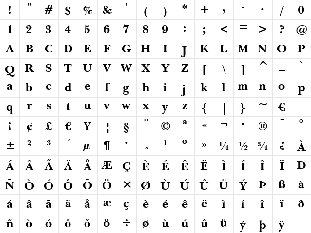 NewBskvll BT Bold Character Map