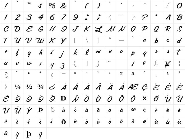 Standard Regular Character Map
