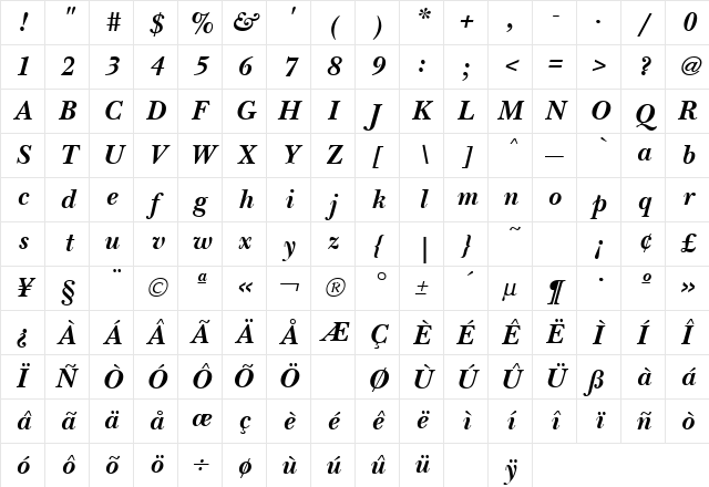 New Baskerville Bold Italic Character Map New Baskerville Bold Italic Character Map