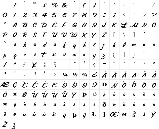 StandardBrushFont54 Bold Character Map StandardBrushFont54 Bold Character Map