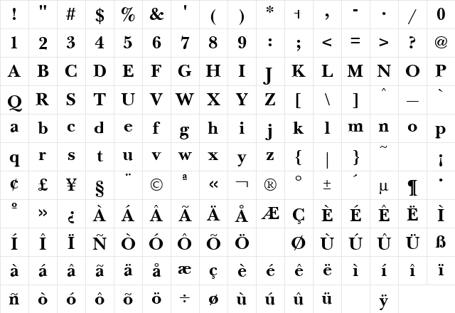New Baskerville Bold Character Map