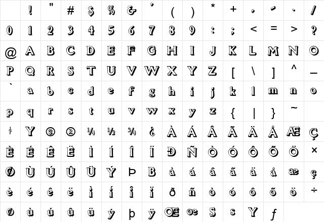 Standout Normal Character Map Standout Normal Character Map