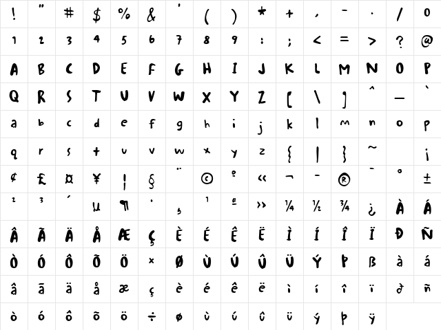Stanton ICG Regular Character Map