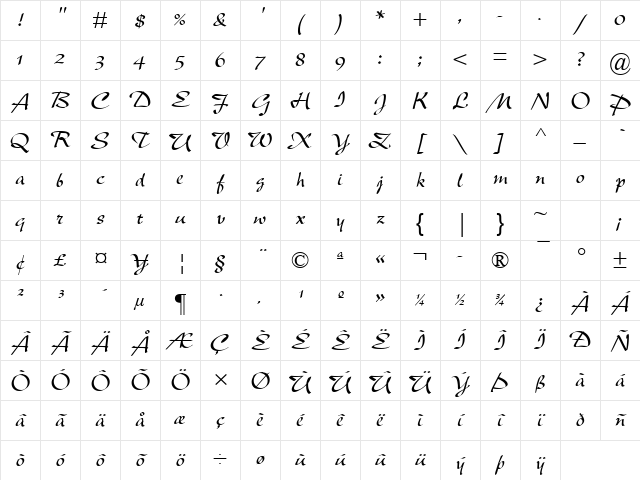 New Berolina MT Regular Character Map New Berolina MT Regular Character Map