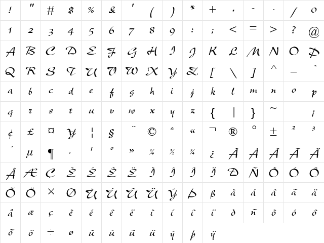 New Berolina MT Regular Character Map