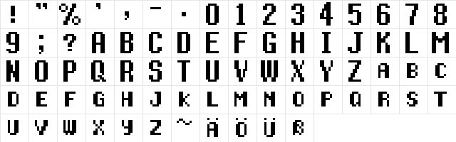 Star Fox/Starwing Regular Character Map Star Fox/Starwing Regular Character Map