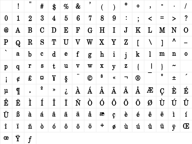 New Boston Condensed Bold Character Map