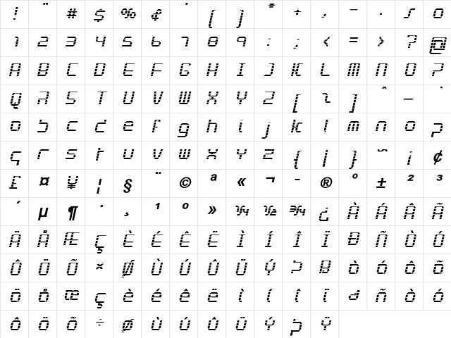 Stardissie Bold Italic Character Map
