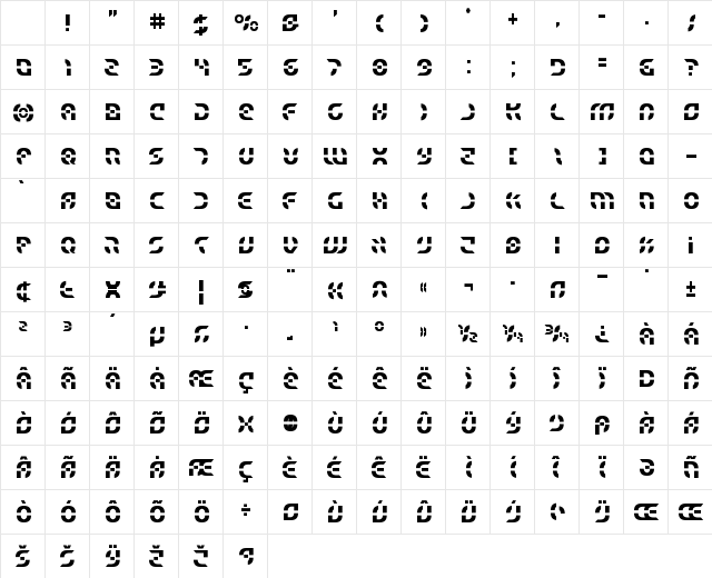 Starfighter Condensed Character Map Starfighter Condensed Character Map