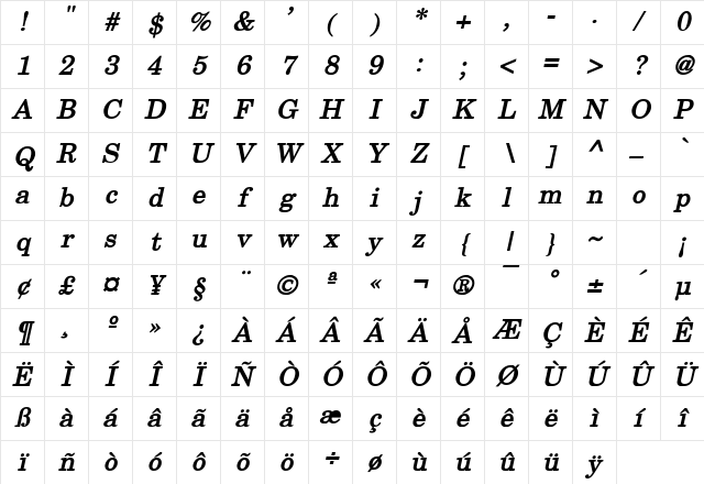 New Boston Wide Bold Italic Character Map