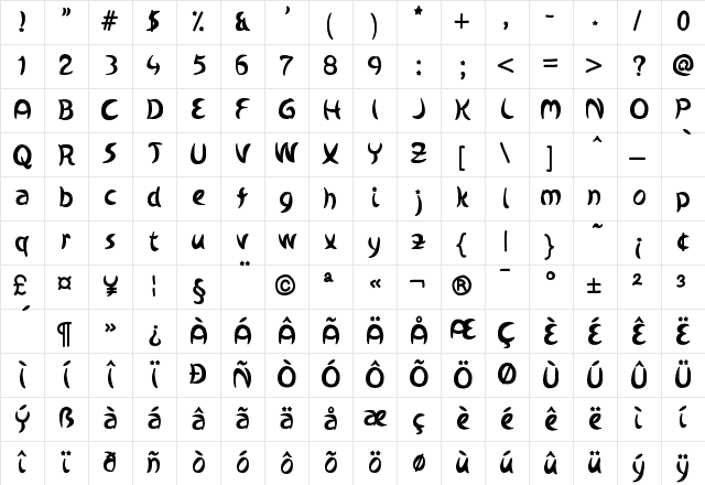 Starotto Regular Character Map
