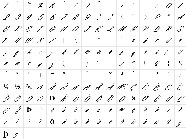 Stately Regular Character Map