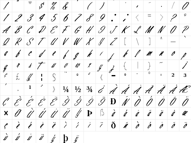 Stately Regular Character Map