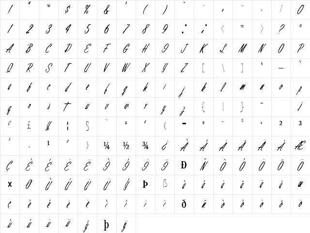 Stately Regular Character Map