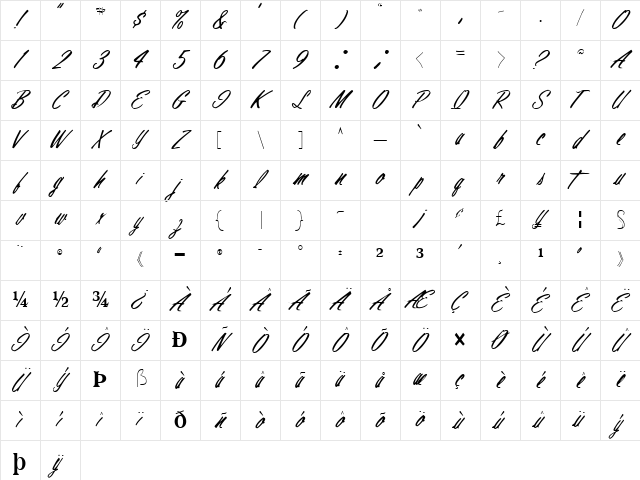 StatelyTypeStyle77 Regular Character Map StatelyTypeStyle77 Regular Character Map