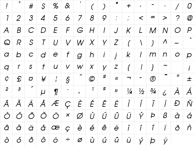 Avalon Italic Character Map