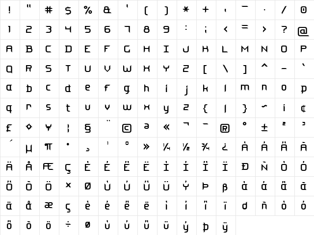 Steel Blade 7 Regular Character Map