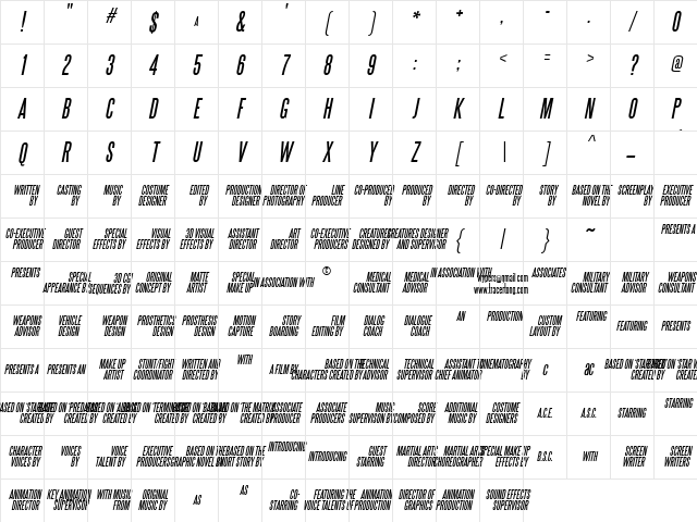 Steel Tongs Italic Character Map