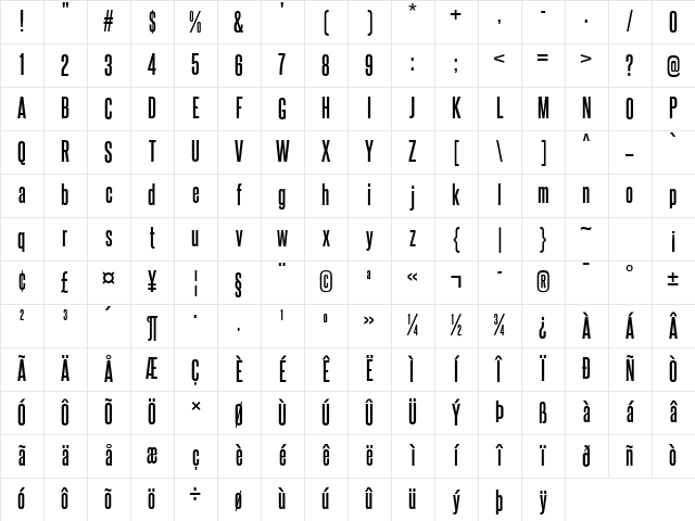 Steelfish Bold Character Map
