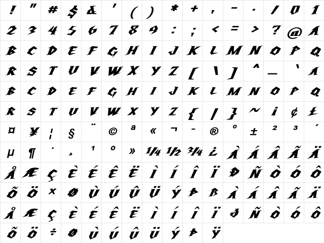 Steeltrap Bold Italic Character Map