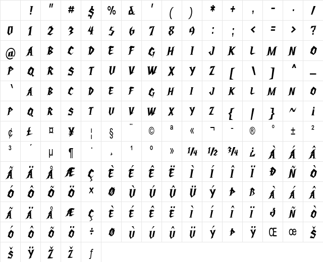 Steeltrap Condensed Regular Character Map