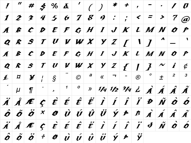 Steeltrap Italic Character Map