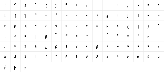 Steep Regular Character Map Steep Regular Character Map