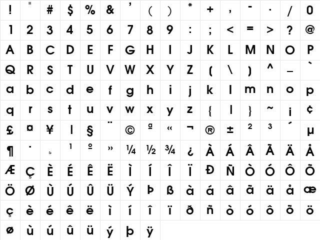 Avalon Bold Character Map