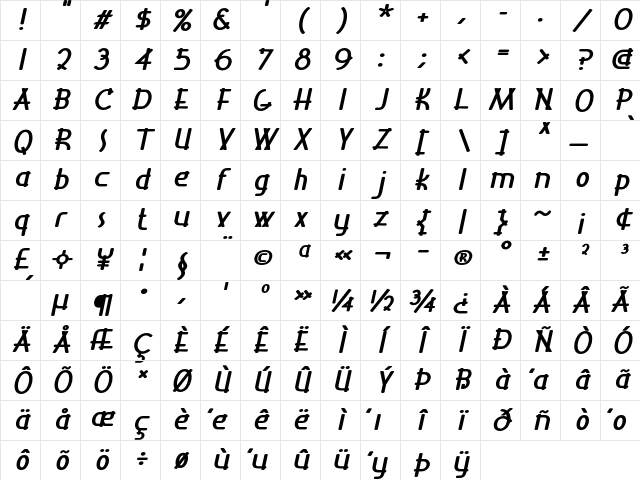 Stekkio Bold Italic Character Map