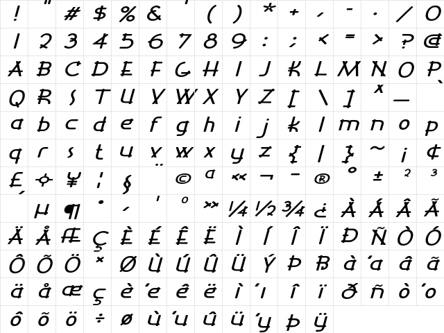 Stekkio Expanded Italic Character Map