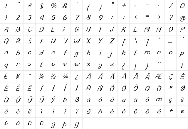 Stellon Bold Italic Character Map