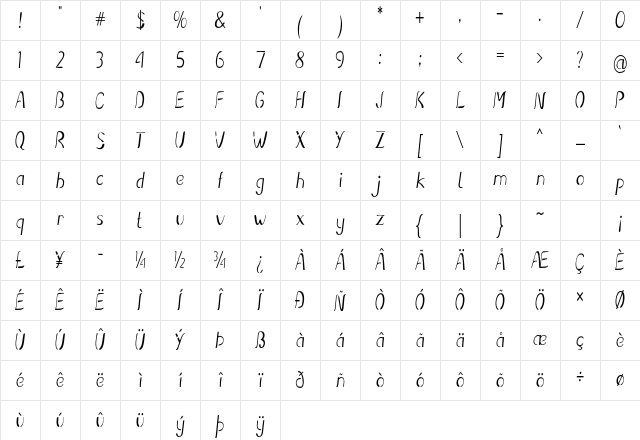 Stellon Condensed Regular Character Map Stellon Condensed Regular Character Map
