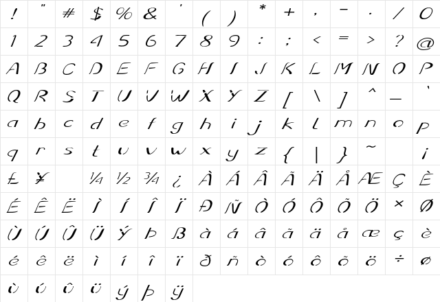 Stellon Expanded Italic Character Map Stellon Expanded Italic Character Map