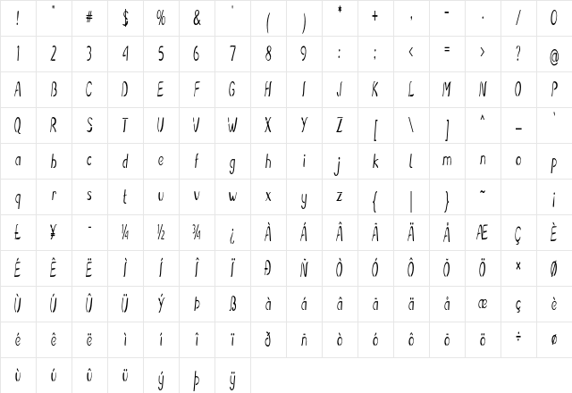 Stellon Extra-condensed Bold Character Map Stellon Extra-condensed Bold Character Map