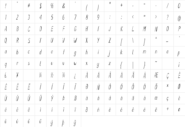 Stellon Extra-condensed Italic Character Map Stellon Extra-condensed Italic Character Map