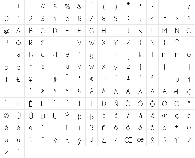 New Cicle Fina Character Map
