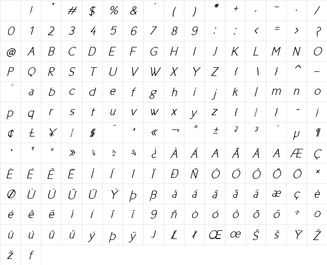 New Cicle Semi Italic Character Map