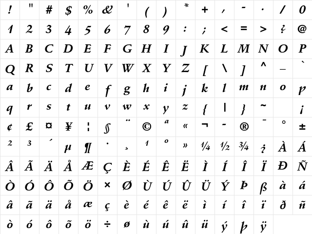 Stempel Schneidler Std Bold Italic Character Map