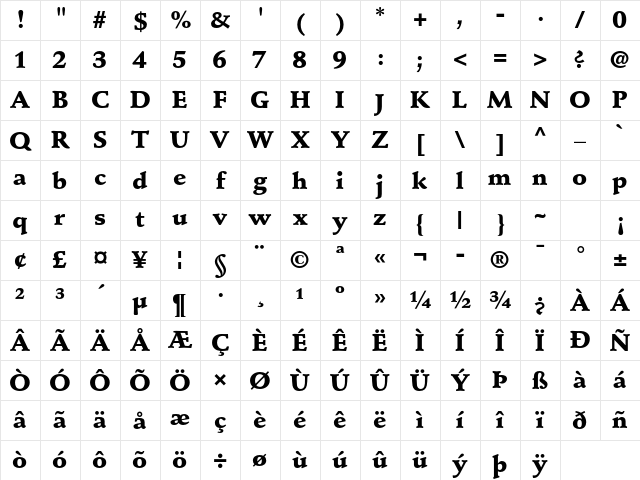 Stempel Schneidler Std Black Character Map