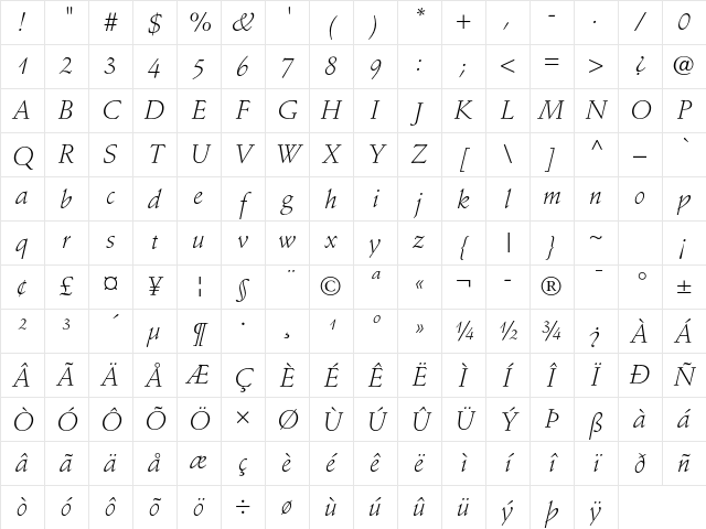 Stempel Schneidler Std Light Italic Character Map