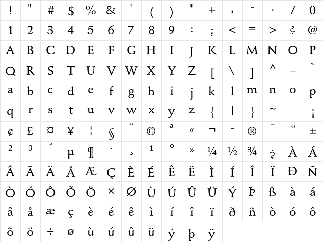 Stempel Schneidler Std Medium Character Map
