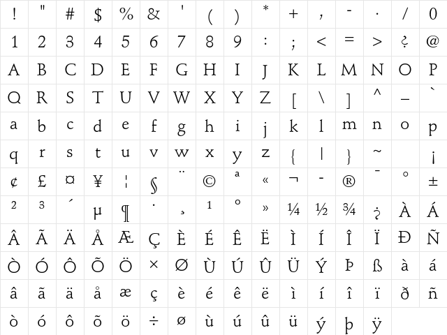 Stempel Schneidler Std Roman Character Map