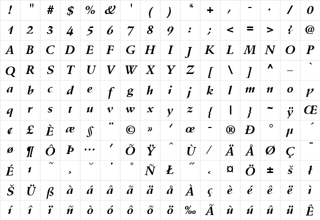 StempSchBolIta Regular Character Map