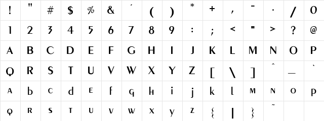 Avalon Medium Regular Character Map