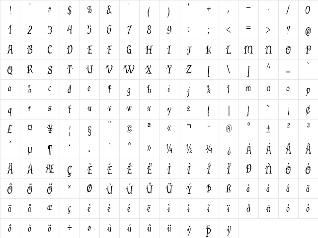 Stemzo Condensed Regular Character Map