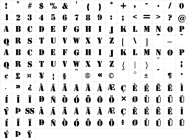 Stencil Display Regular Character Map